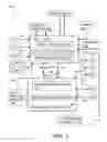 Fig. 02 - SYSTEM AND METHOD FOR A RETAIL AND INVESTMENT APPLICATION