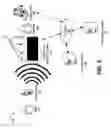 Fig. 06 - PAYMENT USING AN EMULATED ELECTRONIC COUPON IN A CONTACTLESS PAYMENT ENVIRONMENT