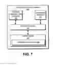 Fig. 08 - PAYMENT USING AN EMULATED ELECTRONIC COUPON IN A CONTACTLESS PAYMENT ENVIRONMENT