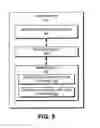 Fig. 09 - PAYMENT USING AN EMULATED ELECTRONIC COUPON IN A CONTACTLESS PAYMENT ENVIRONMENT