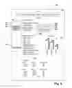 Fig. 09 - Presenting Discounted Deals