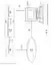 Fig. 41 - Promotion infrastructure having dispensing controls