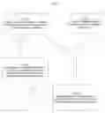 Fig. 02 - SYSTEM FOR CONCURRENT OPTIMIZATION OF BUSINESS ECONOMICS AND CUSTOMER VALUE