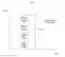 Fig. 06 - SYSTEM FOR CONCURRENT OPTIMIZATION OF BUSINESS ECONOMICS AND CUSTOMER VALUE