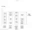 Fig. 07 - SYSTEM FOR CONCURRENT OPTIMIZATION OF BUSINESS ECONOMICS AND CUSTOMER VALUE
