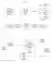 Fig. 22 - SYSTEM FOR CONCURRENT OPTIMIZATION OF BUSINESS ECONOMICS AND CUSTOMER VALUE