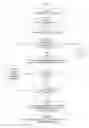 Fig. 32 - SYSTEM FOR CONCURRENT OPTIMIZATION OF BUSINESS ECONOMICS AND CUSTOMER VALUE