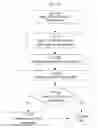 Fig. 33 - SYSTEM FOR CONCURRENT OPTIMIZATION OF BUSINESS ECONOMICS AND CUSTOMER VALUE