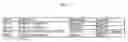 Fig. 43 - SYSTEM FOR CONCURRENT OPTIMIZATION OF BUSINESS ECONOMICS AND CUSTOMER VALUE