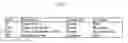 Fig. 63 - SYSTEM FOR CONCURRENT OPTIMIZATION OF BUSINESS ECONOMICS AND CUSTOMER VALUE