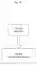 Fig. 65 - SYSTEM FOR CONCURRENT OPTIMIZATION OF BUSINESS ECONOMICS AND CUSTOMER VALUE