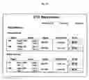 Fig. 67 - SYSTEM FOR CONCURRENT OPTIMIZATION OF BUSINESS ECONOMICS AND CUSTOMER VALUE