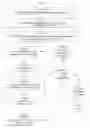 Fig. 90 - SYSTEM FOR CONCURRENT OPTIMIZATION OF BUSINESS ECONOMICS AND CUSTOMER VALUE