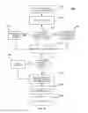 Fig. 08 - TRACKING AND SUMMARIZING PURCHASE INFORMATION
