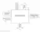 Fig. 01 - PROMOTION INFRASTRUCTURE SUPPORTING TARGETED ADVERTISING HAVING VECTOR LINKS