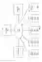 Fig. 13 - PROMOTION INFRASTRUCTURE SUPPORTING TARGETED ADVERTISING HAVING VECTOR LINKS