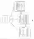 Fig. 16 - PROMOTION INFRASTRUCTURE SUPPORTING TARGETED ADVERTISING HAVING VECTOR LINKS