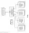 Fig. 30 - PROMOTION INFRASTRUCTURE SUPPORTING TARGETED ADVERTISING HAVING VECTOR LINKS