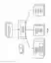 Fig. 31 - PROMOTION INFRASTRUCTURE SUPPORTING TARGETED ADVERTISING HAVING VECTOR LINKS