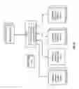 Fig. 30 - PROMOTION INFRASTRUCTURE SUPPORTING PROMOTIONS WITH PURCHASE PRICE ADJUSTMENT