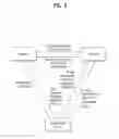 Fig. 09 - METHOD AND SYSTEM FOR PROVIDING CONSUMER-TARGETED ADVERTISEMENT INFORMATION