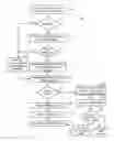 Fig. 01 - System and method for processing expiration dates for prepaid cards