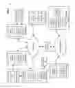 Fig. 02 - System and method for processing expiration dates for prepaid cards