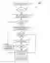 Fig. 07 - System and method for processing expiration dates for prepaid cards