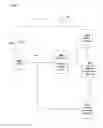 Fig. 02 - SYSTEMS AND METHODS FOR FACILITATING SECURE TRANSACTIONS