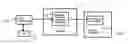 Fig. 01 - METHOD AND SYSTEM FOR ALLOWING A USER TO INTERACT WITH THE INVENTORY OF A RETAIL LOCATION