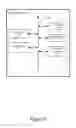 Fig. 07 - Creation of signatures for authenticating applications