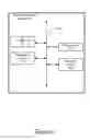 Fig. 08 - Creation of signatures for authenticating applications