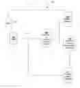 Fig. 01 - SYSTEMS AND METHODS FOR FACILITATING SECURE TRANSACTIONS