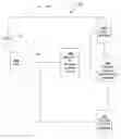 Fig. 01 - SYSTEMS AND METHODS FOR FACILITATING SECURE TRANSACTIONS