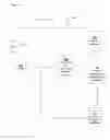 Fig. 02 - SYSTEMS AND METHODS FOR FACILITATING SECURE TRANSACTIONS