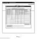 Fig. 04 - Systems and methods for user interfaces that provide enhanced verification of extracted data