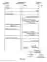 Fig. 89 - Network tools for analysis, design, testing, and production of services