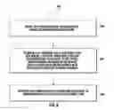 Fig. 07 - IDENTITY-BASED TRANSACTION DECISIONING FOR ONLINE FINANCIAL TRANSACTIONS