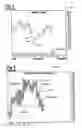 Fig. 03 - System and method for analyzing and displaying security trade transactions