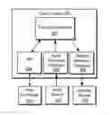 Fig. 01 - System and method for dynamically changing an electronic trade order quantity