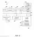 Fig. 09 - Real-Time Account Communication