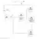 Fig. 01 - SYSTEMS AND METHODS FOR FACILITATING SECURE TRANSACTIONS