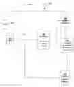 Fig. 01 - SYSTEMS AND METHODS FOR FACILITATING SECURE TRANSACTIONS