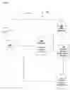 Fig. 02 - SYSTEMS AND METHODS FOR FACILITATING SECURE TRANSACTIONS