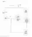 Fig. 02 - SYSTEMS AND METHODS FOR FACILITATING SECURE TRANSACTIONS