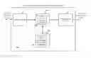 Fig. 01 - SYSTEMS AND METHODS FOR ESTABLISHING A COMMUNICATION SESSION BETWEEN COMMUNICATION DEVICES