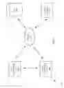 Fig. 02 - SYSTEMS AND METHODS FOR ESTABLISHING A COMMUNICATION SESSION BETWEEN COMMUNICATION DEVICES
