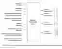 Fig. 01 - System And Method For Universal In-Place Lifecycle Policy Enforcement On Repositories