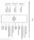 Fig. 02 - System And Method For Universal In-Place Lifecycle Policy Enforcement On Repositories
