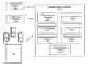 Fig. 01 - LISTINGS CHECK-IN SERVICE